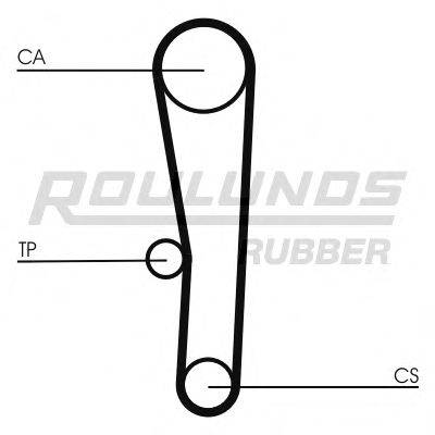 ROULUNDS RUBBER RR1080