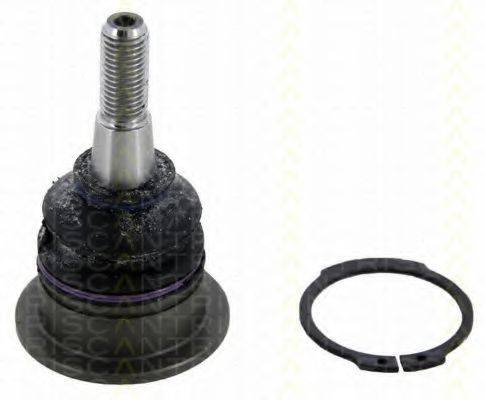 TRISCAN 8500 17509