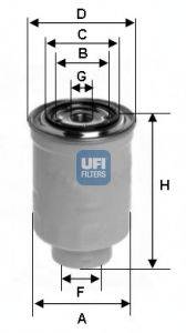 UFI 24.398.00