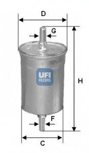 UFI 31.747.00