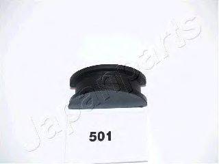 JAPANPARTS GM-501