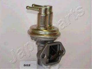 JAPANPARTS PB-502