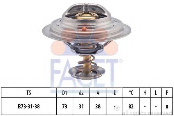 FACET 7.8363S