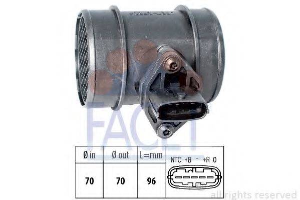 FACET 10.1257
