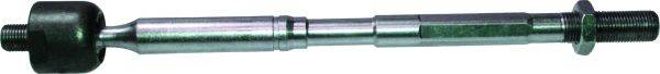 BIRTH AX7033