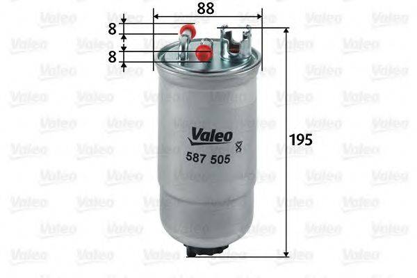 VALEO 587505