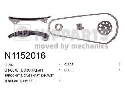 NIPPARTS N1152016