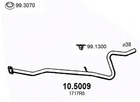 ASSO 10.5009