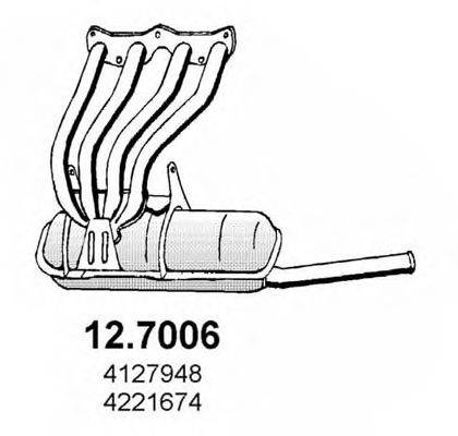 ASSO 12.7006