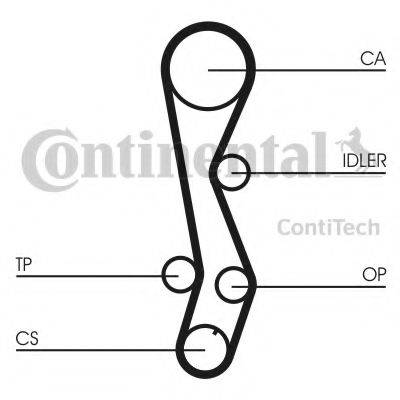 CONTITECH CT1030