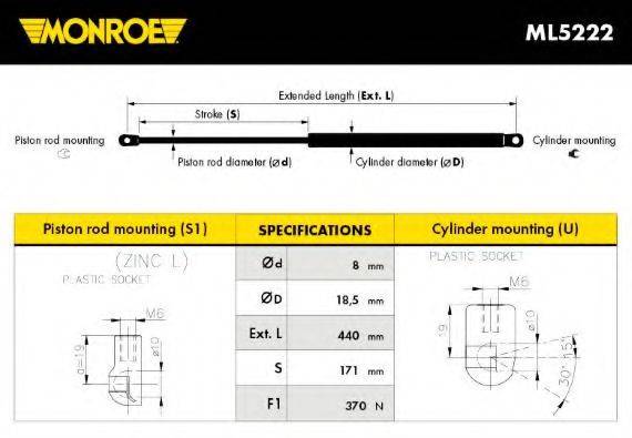 MONROE ML5222 Газова пружина, кришка багажника