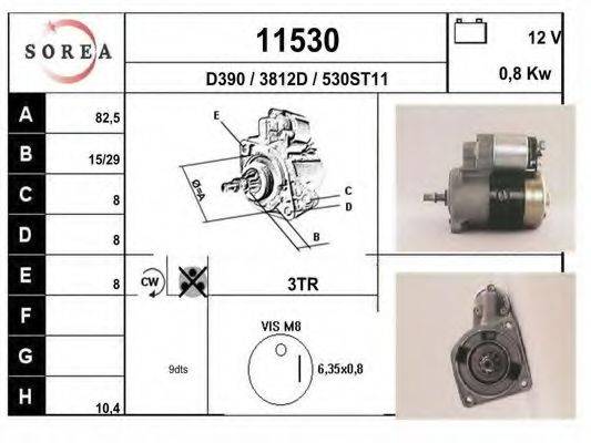 EAI 11530