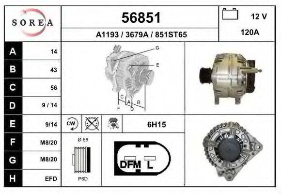 EAI 56851