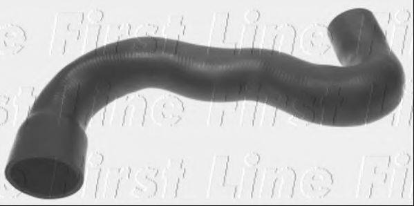 FIRST LINE FTH1265