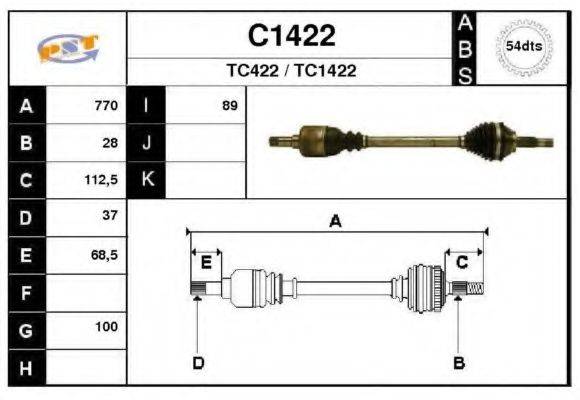 SNRA C1422