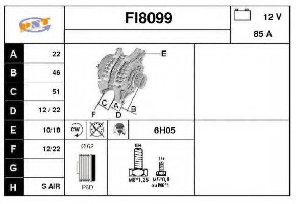 SNRA FI8099