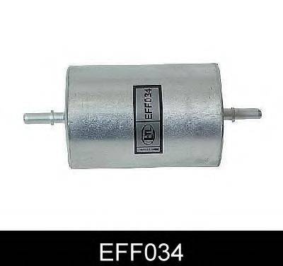 COMLINE EFF034