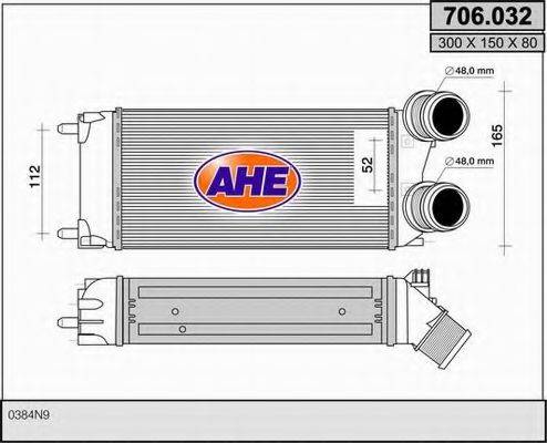 AHE 706.032