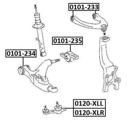 ASVA 0101-233