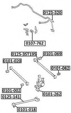 ASVA 0101-262