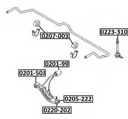 ASVA 0201-50J