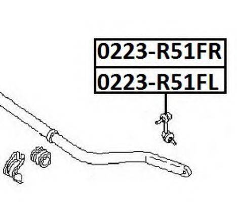 ASVA 0223-R51FR
