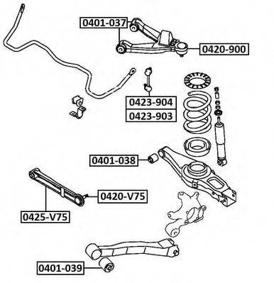 ASVA 0420-V75