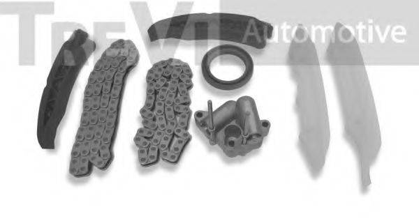 TREVI AUTOMOTIVE KC1034