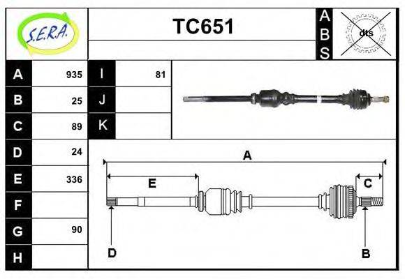 SERA TC651