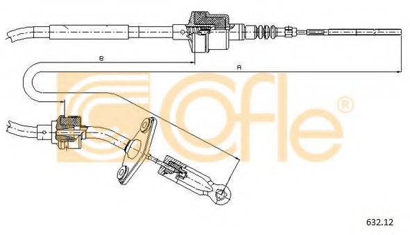 COFLE 632.12