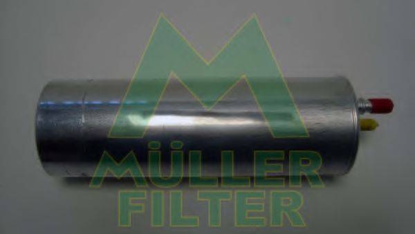 MULLER FILTER FN868