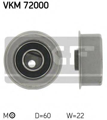 SKF VKM 72000