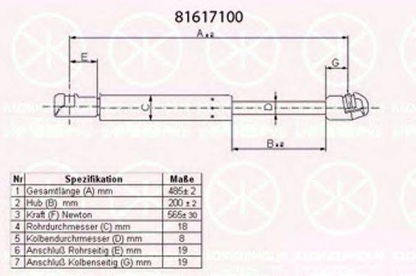 KLOKKERHOLM 81617100 Газова пружина, кришка багажника