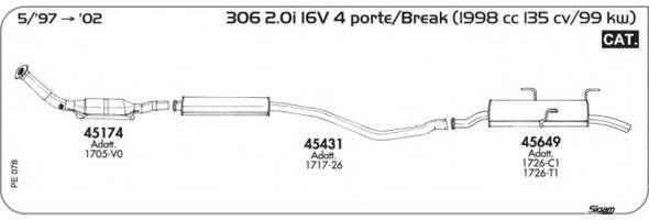 AKS DASIS SGPE078